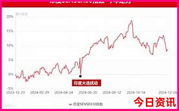山东省十大著名景点